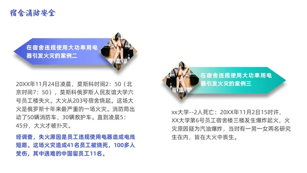 蓝色简约商务大学生宿舍用电安全PPT课件