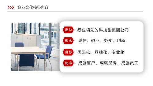 新员工入职培训ppt模板