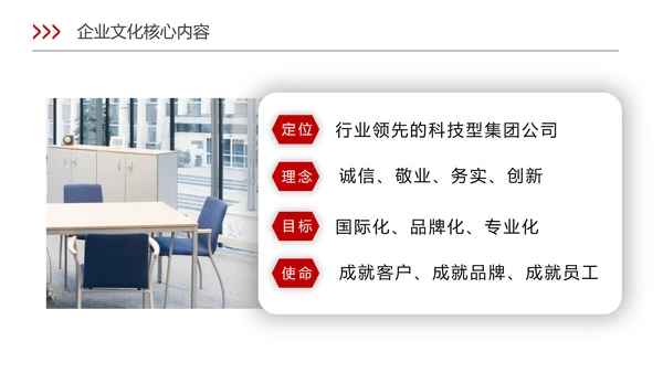 新员工入职培训ppt模板