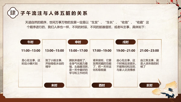 棕色中国风中医健康国风国潮中医健康宣教PPT