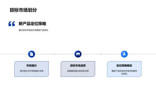 医保新品解析报告PPT模板