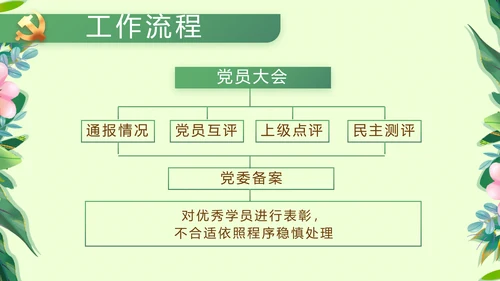 小学生廉洁教育动态PPT模板