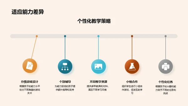 启蒙数学的奇妙之旅