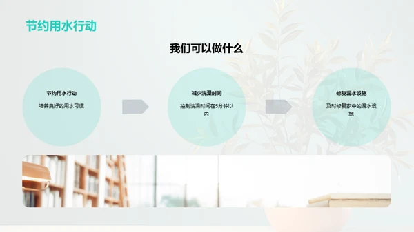 环保小卫士