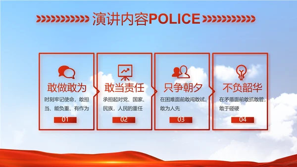 警察公安心向党工作总结计划PPT