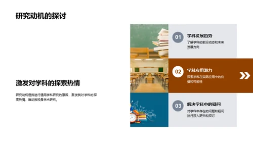 学术研究的探索之旅