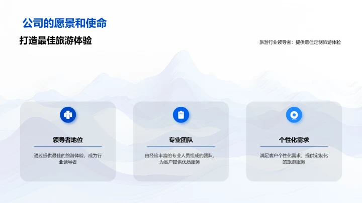 旅游合作策略PPT模板