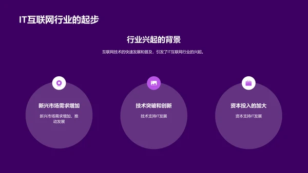 IT互联网行业总结汇报