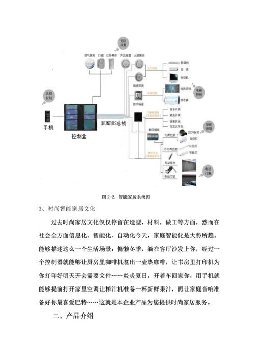 智能家居商业专项计划书.docx