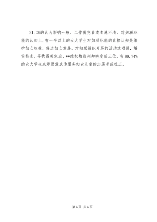 妇女思想现状调研报告 (2).docx