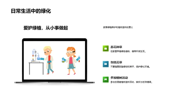 揭秘绿色之源