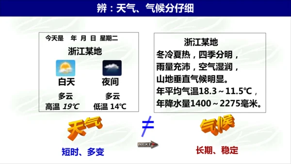 2.2.2气象万千 课件