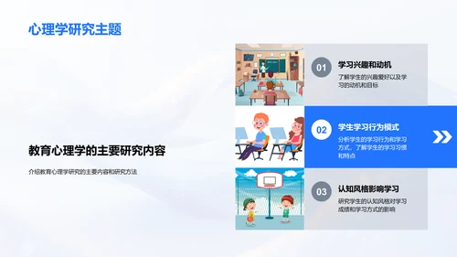 教育心理助力教学PPT模板