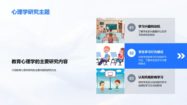 教育心理助力教学PPT模板