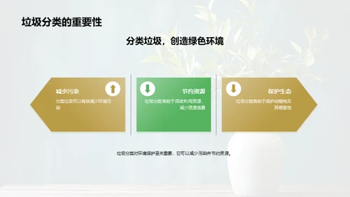 绿色行动 起航社区