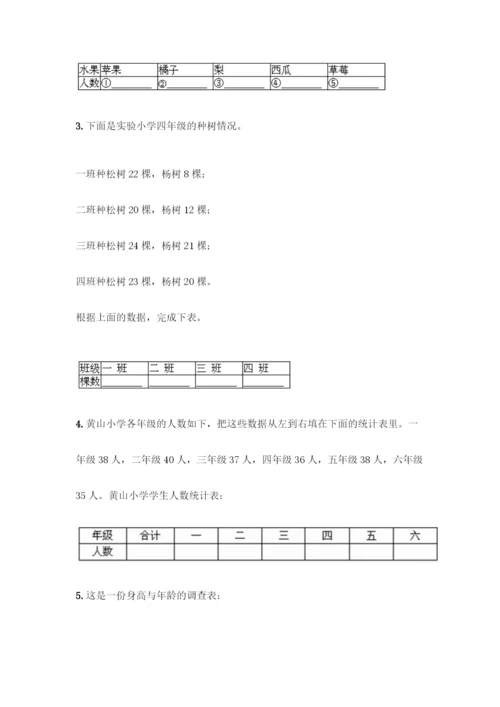 人教版二年级下册数学第一单元-数据收集整理-测试卷附答案(模拟题).docx