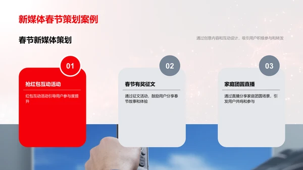 新媒体春节内容策划PPT模板