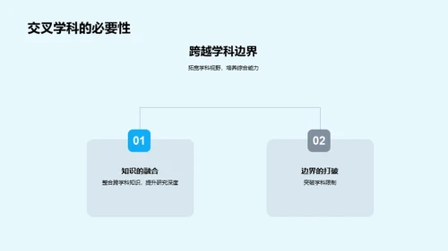 跨界之路：交叉学科实践