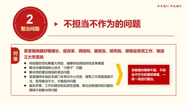 解读专项整治如何开展PPT课件