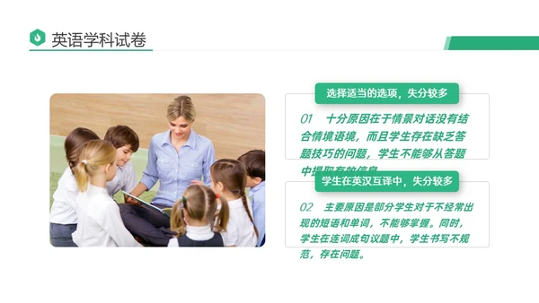 绿色商务实拍期末考试成绩分析会教研会学生老师ppt