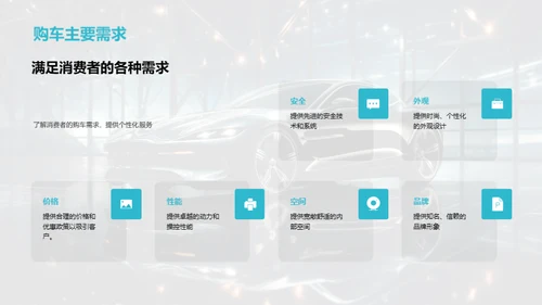 双十二汽车销售攻略