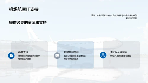 智慧起航：机场数字化新纪元