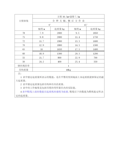 16T、20T、25T吊车详细参数.docx