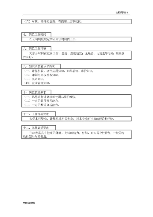 信息管理工程师岗位工作说明书