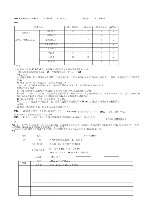 二建公路考前必背知识点