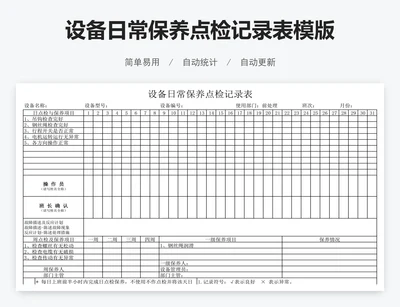 设备日常保养点检记录表模版