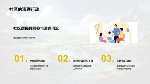 河流与文明演进