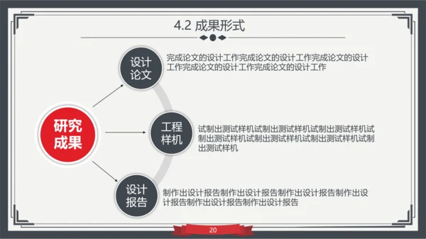 大学生高校学术毕业论文答辩PPT模板
