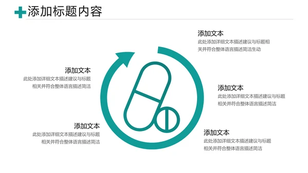 医疗医学类医药制药行业总结通用PPT模板