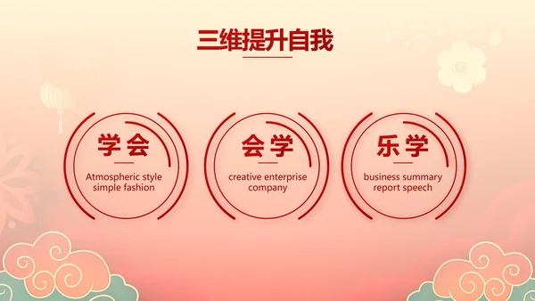 2022迎新晚会年终工作总结新年计划PPT