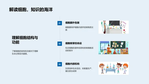 初中生物细胞学报告PPT模板