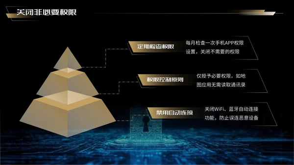 蓝金色科技风网络安全宣传周科普讲座PPT模板
