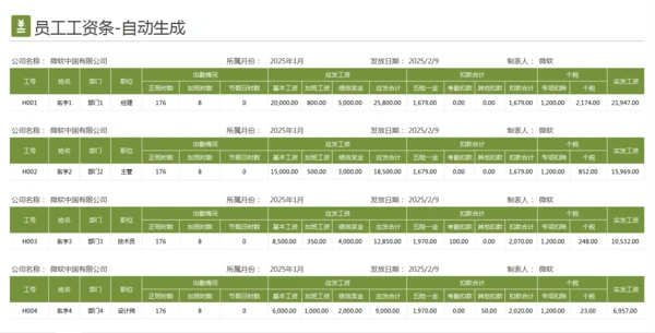 工资表-工资条自动生成