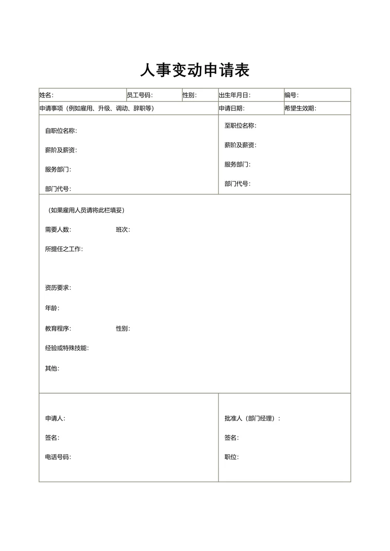 人资必备人事变动申请表