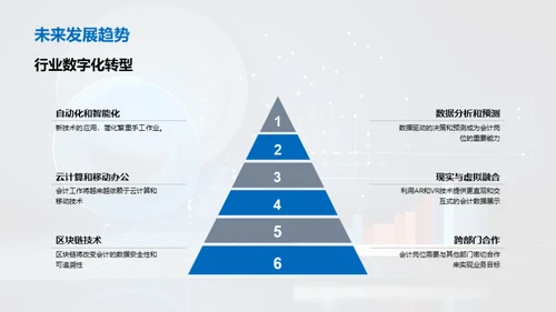 财务报告全解析