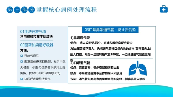 2023年高级生命支持ACLS心肺复苏急救抢救医疗培训PPT生命教育