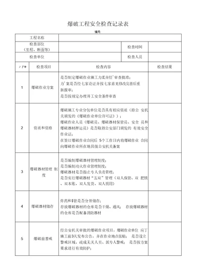 爆破工程安全检查记录表