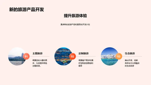 旅程中的力量