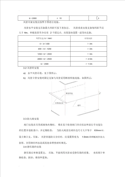 厨房排油烟不锈钢风管工程施工设计方案