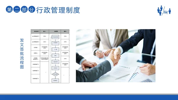 员工入职培训员工手册员工行为规范商务培训PPT课件企业入职培训