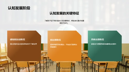 学习乐园指南