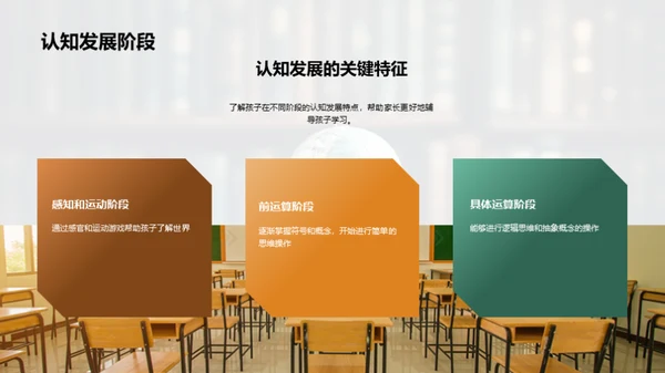 学习乐园指南