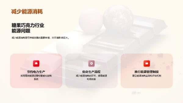 糖品行业的绿色革命