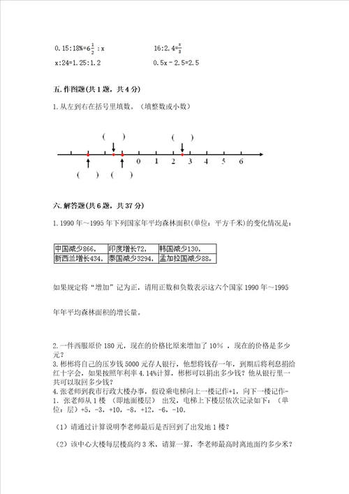 小学数学六年级下册期末测试卷含答案（新）