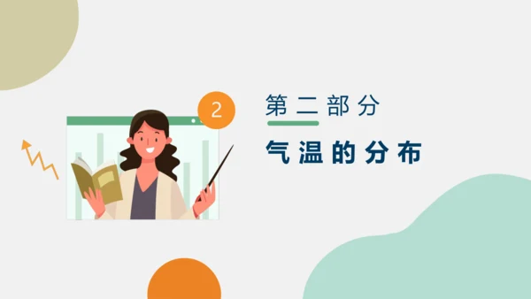 3.2 气温的变化与分布 课件(共38张PPT)2023-2024学年七年级地理上学期人教版