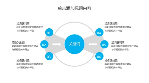 蓝色创意企业宣传商业计划书商务PPT模板